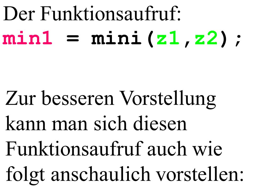 Der Funktionsaufruf: min1 = mini(z1,z2);