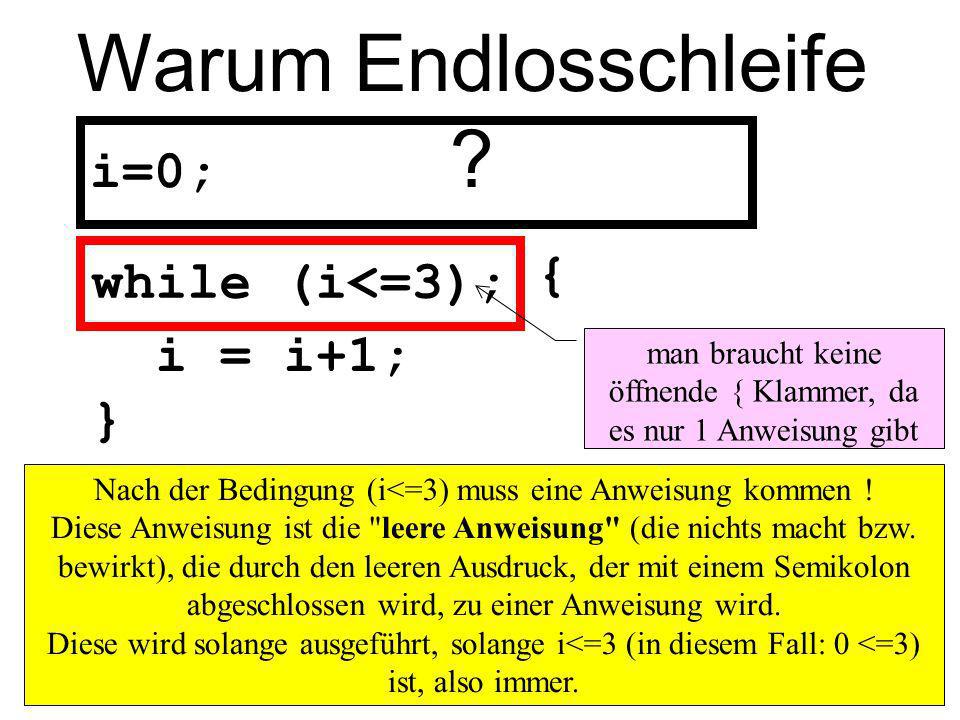Warum Endlosschleife i=0; { while (i<=3); i = i+1; }