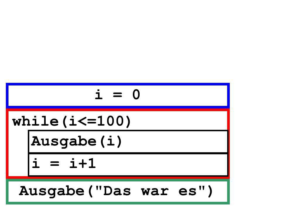i = 0 while(i<=100) Ausgabe(i) i = i+1 Ausgabe( Das war es )
