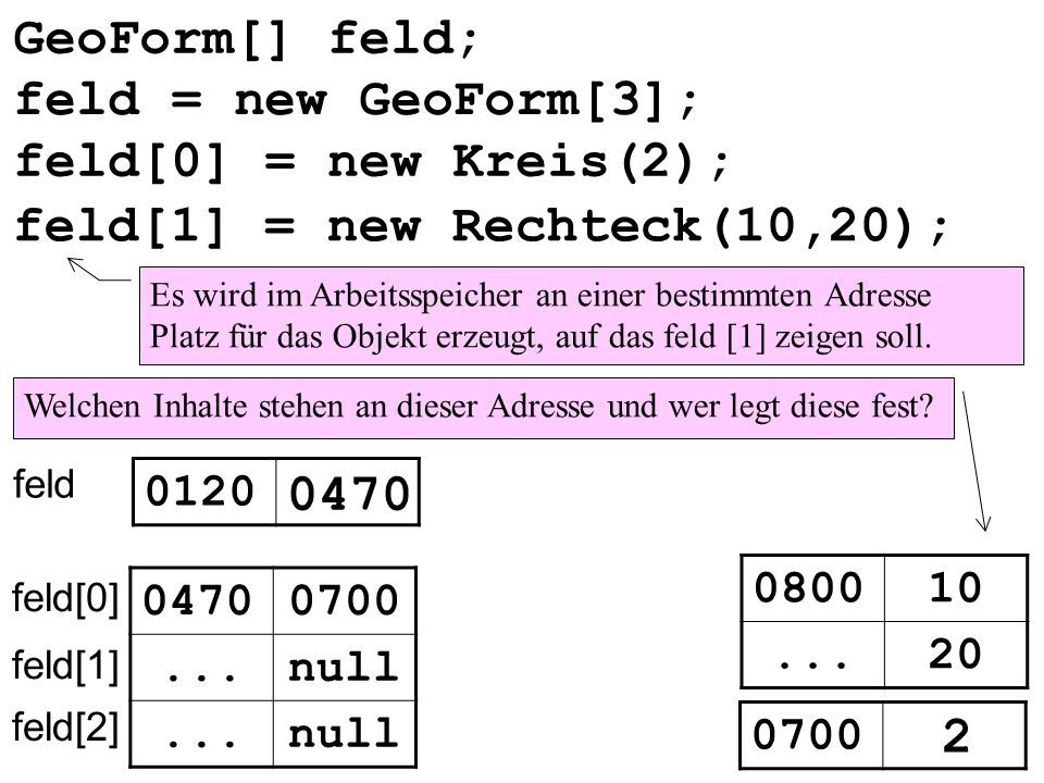 feld[1] = new Rechteck(10,20);