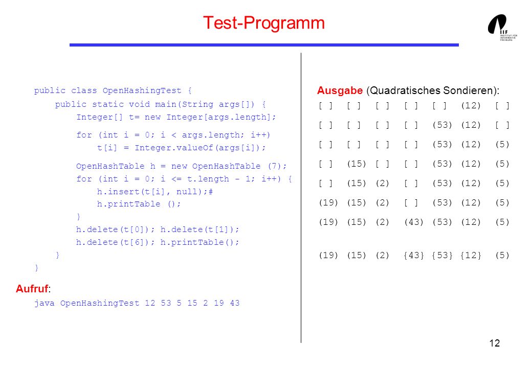 Test-Programm public class OpenHashingTest { public static void main(String args[]) { Integer[] t= new Integer[args.length];