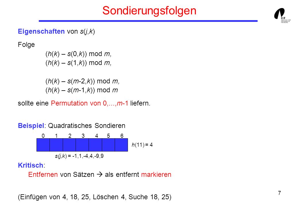 Sondierungsfolgen Eigenschaften von s(j,k)