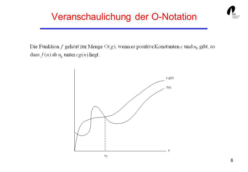 Veranschaulichung der O-Notation