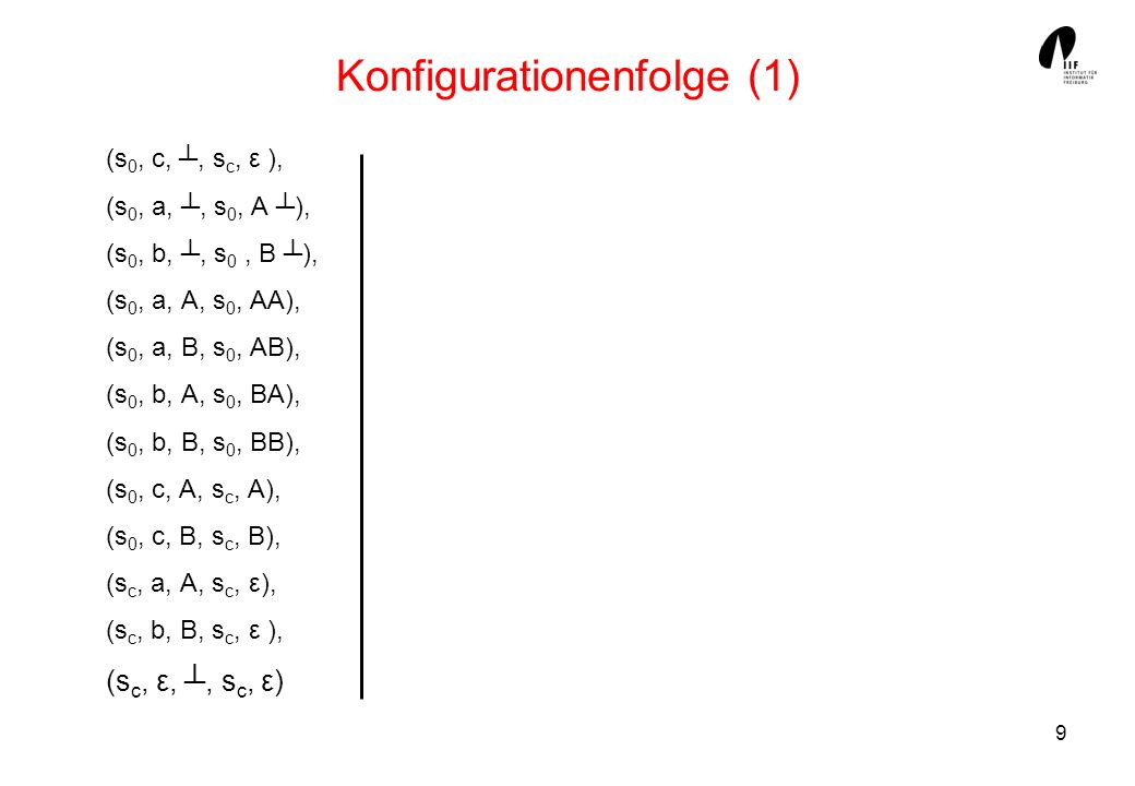 Konfigurationenfolge (1)