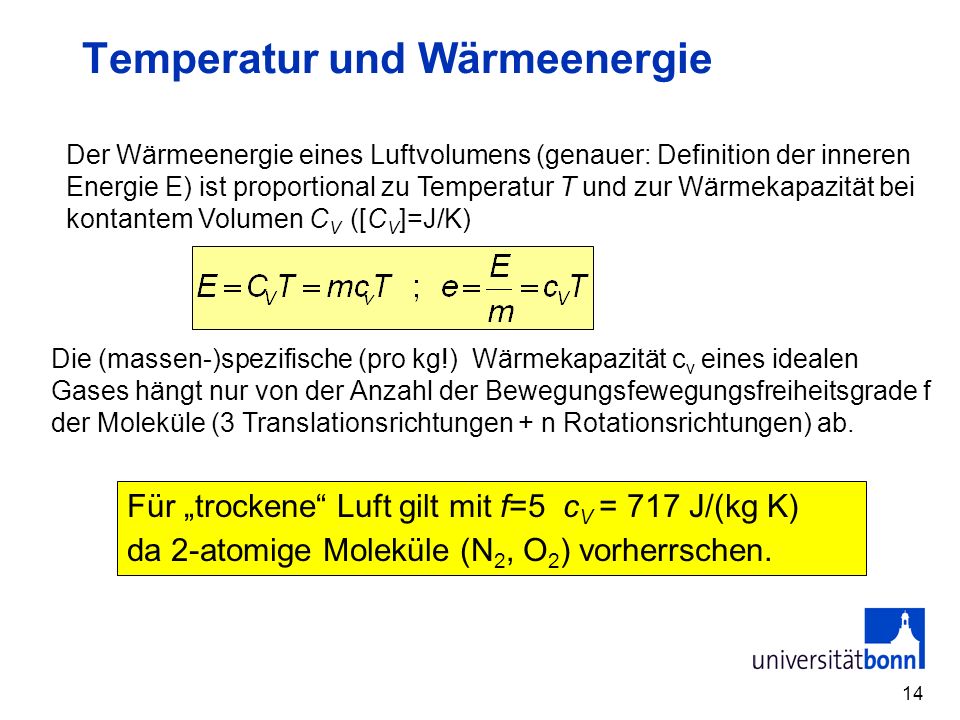 Temperatur und Wärmeenergie
