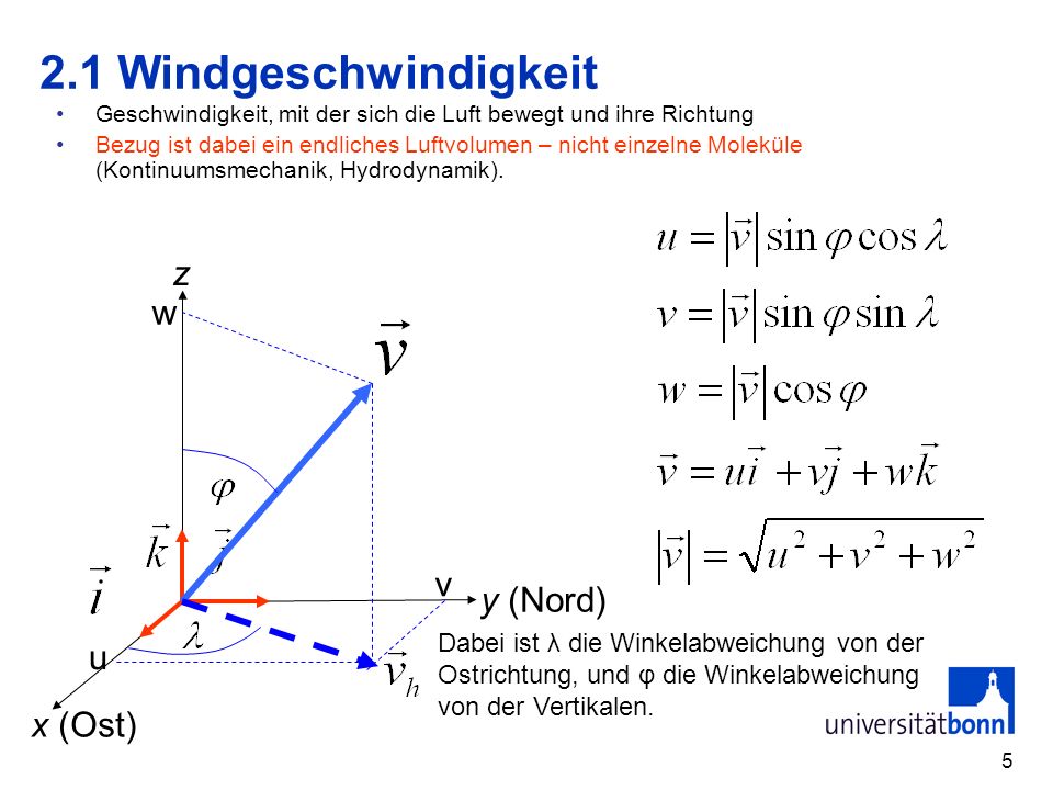2.1 Windgeschwindigkeit z w v y (Nord) u x (Ost)