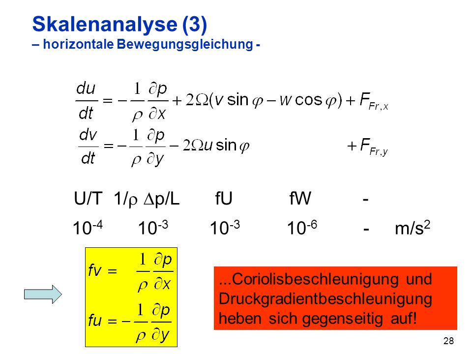 Skalenanalyse (3) – horizontale Bewegungsgleichung -
