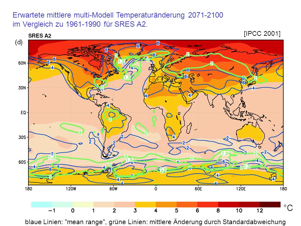 °C Erwartete mittlere multi-Modell Temperaturänderung