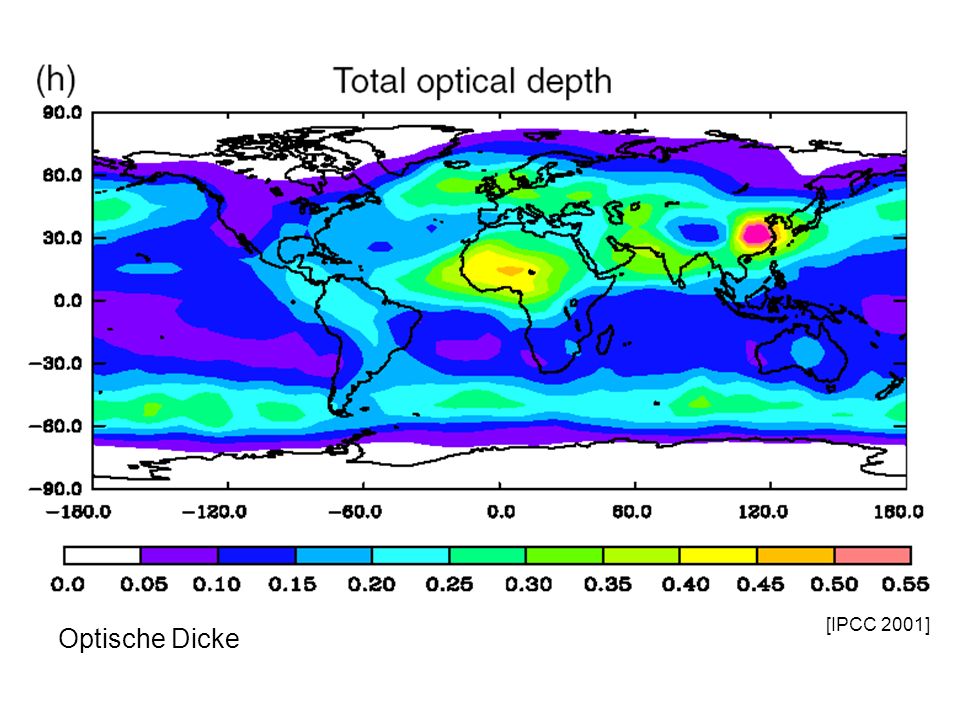 [IPCC 2001] Optische Dicke