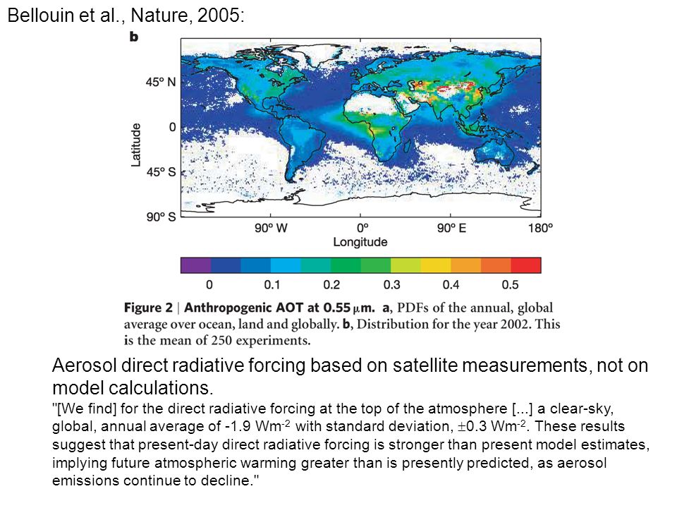 Bellouin et al., Nature, 2005: Aerosol direct radiative forcing based on satellite measurements, not on model calculations.