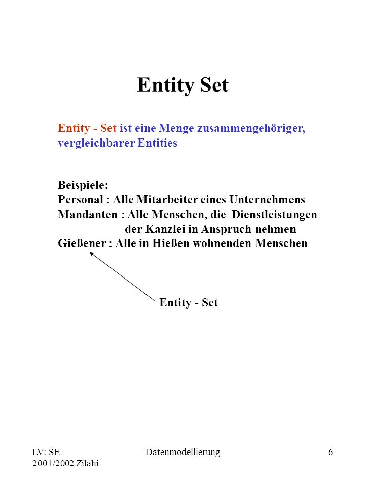 Entity Set Entity - Set ist eine Menge zusammengehöriger,