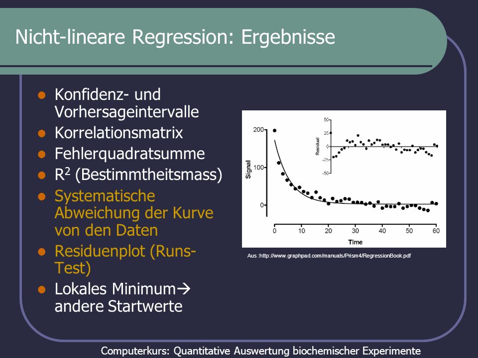 Nicht-lineare Regression: Ergebnisse