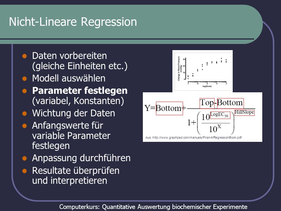 Nicht-Lineare Regression