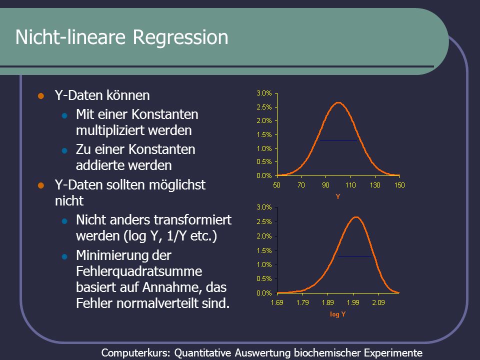 Nicht-lineare Regression
