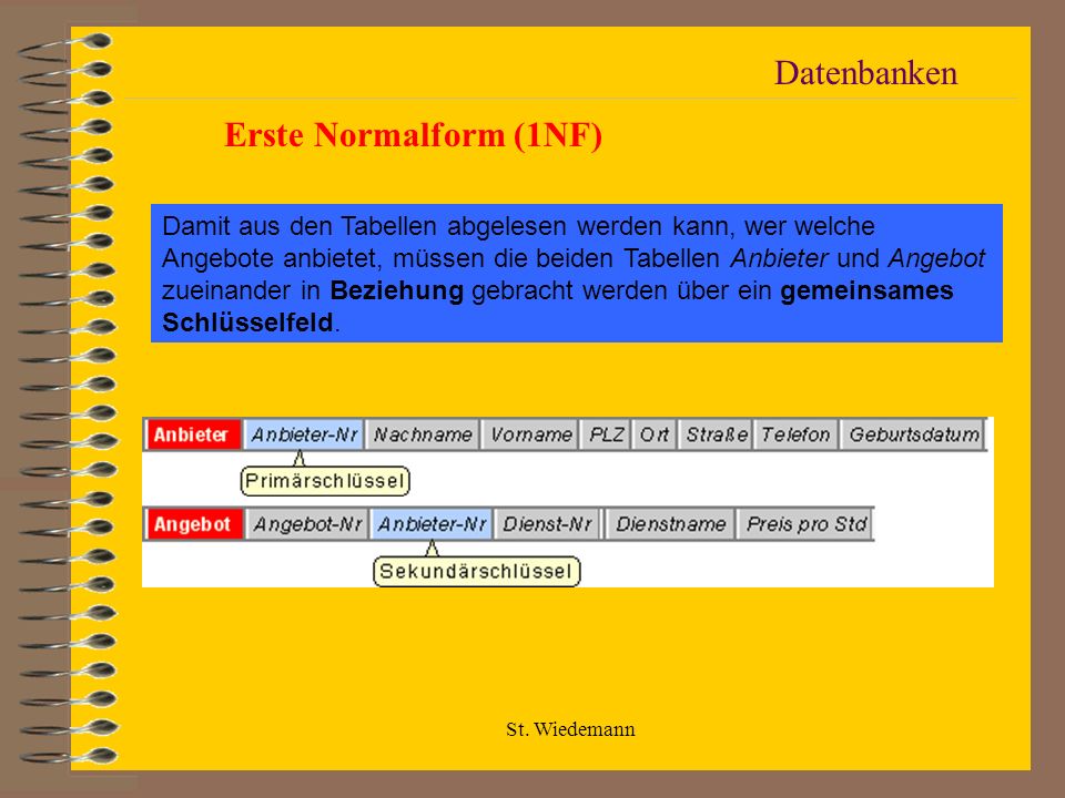Datenbanken Erste Normalform (1NF)