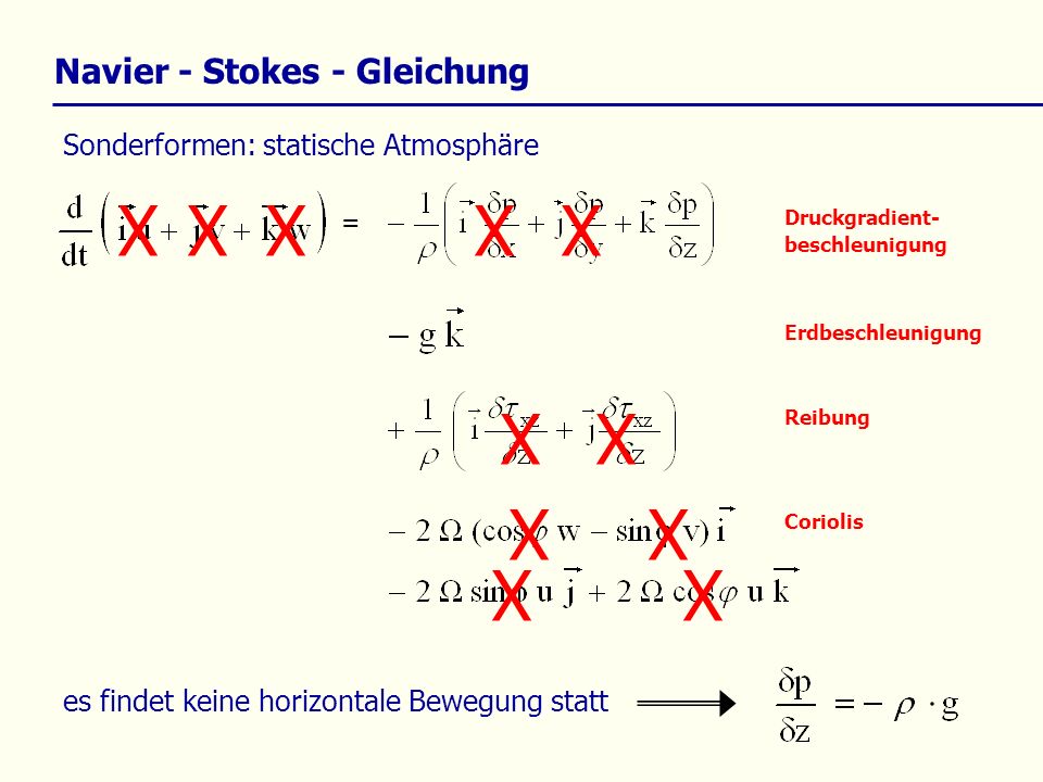 X Navier - Stokes - Gleichung Sonderformen: statische Atmosphäre
