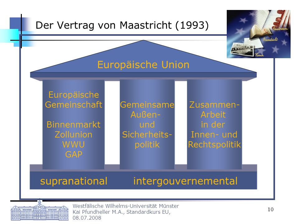 Der Vertrag von Maastricht (1993)