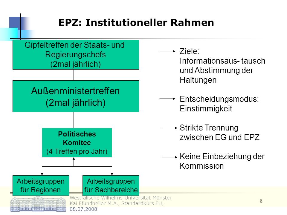 EPZ: Institutioneller Rahmen