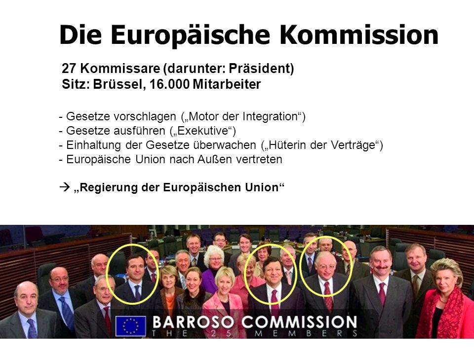 Die Europäische Kommission