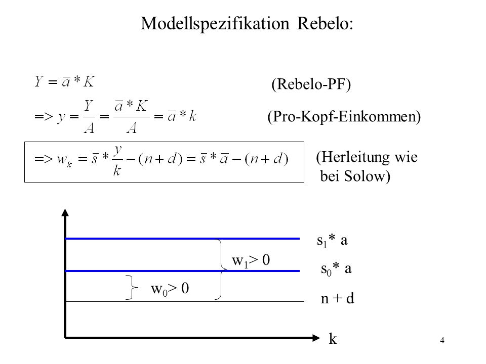 Modellspezifikation Rebelo:
