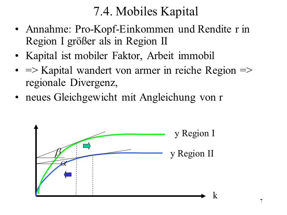 7.4. Mobiles Kapital Annahme: Pro-Kopf-Einkommen und Rendite r in Region I größer als in Region II.