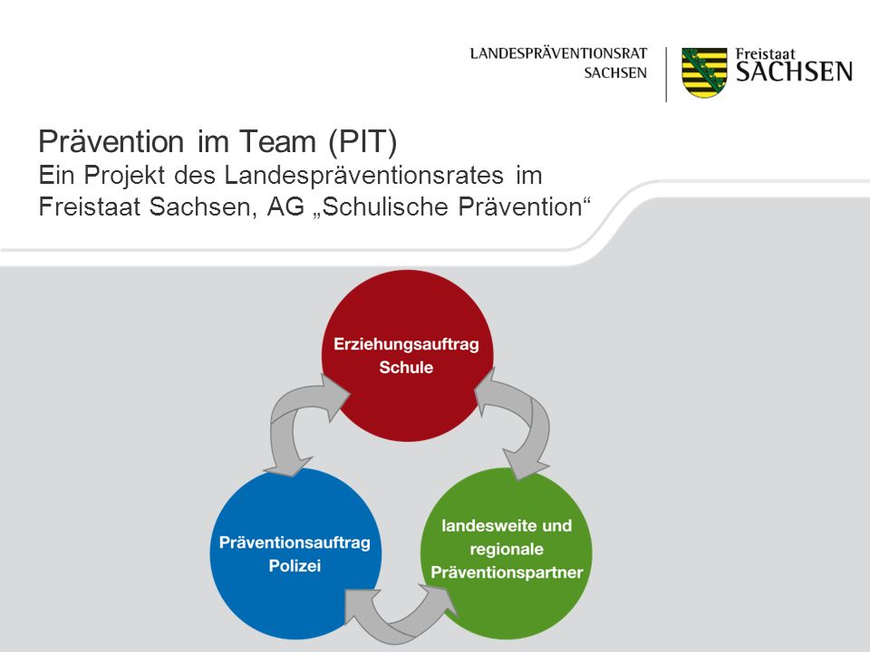 Prävention im Team (PIT)