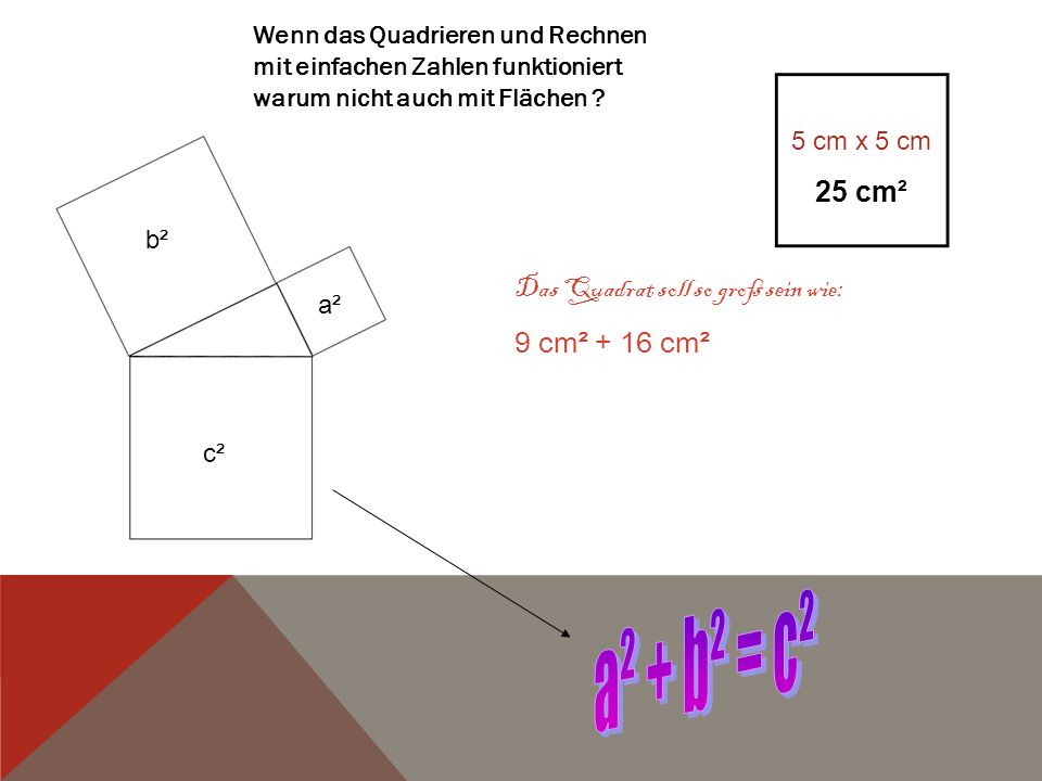 a² + b² = c² 25 cm² Das Quadrat soll so groß sein wie: 9 cm² + 16 cm²