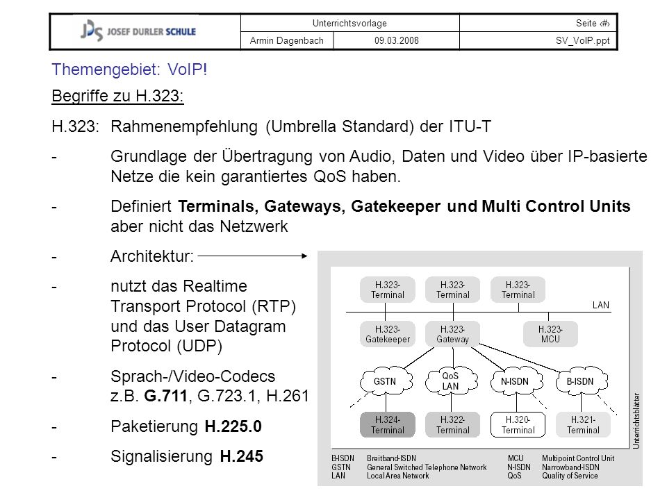 H.323: Rahmenempfehlung (Umbrella Standard) der ITU-T