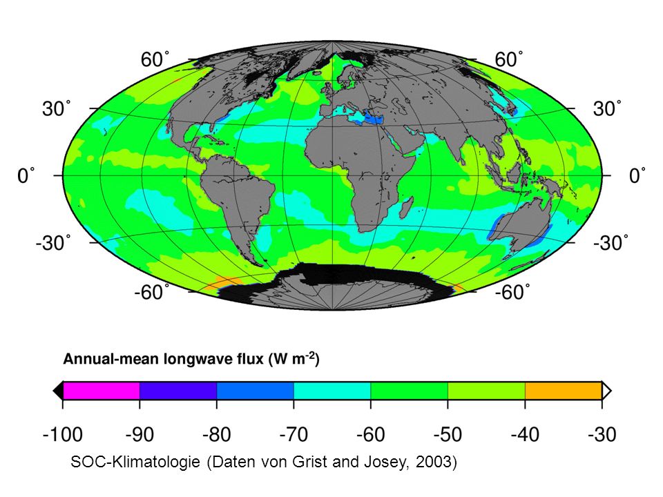 SOC-Klimatologie (Daten von Grist and Josey, 2003)