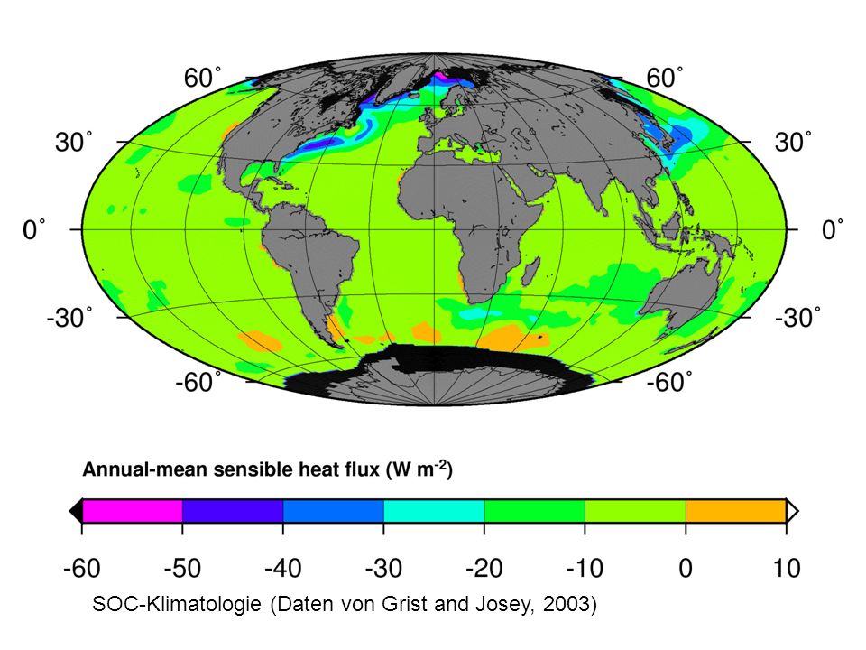 SOC-Klimatologie (Daten von Grist and Josey, 2003)
