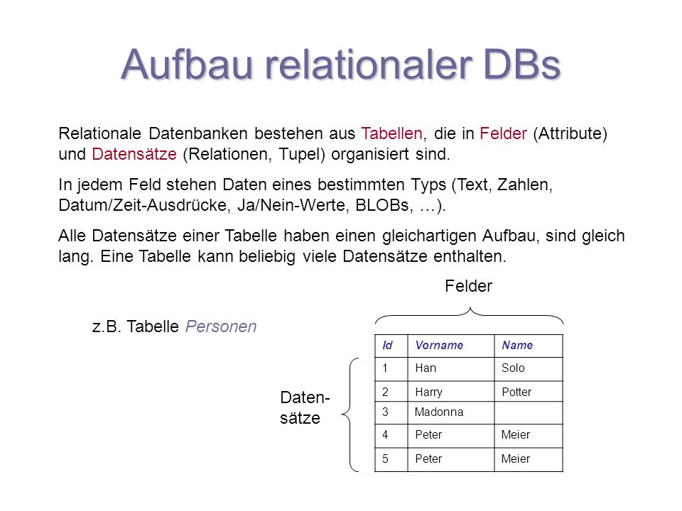 Aufbau relationaler DBs