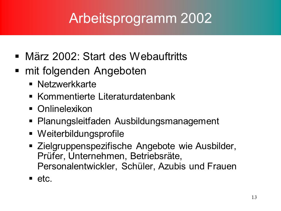 Arbeitsprogramm 2002 März 2002: Start des Webauftritts