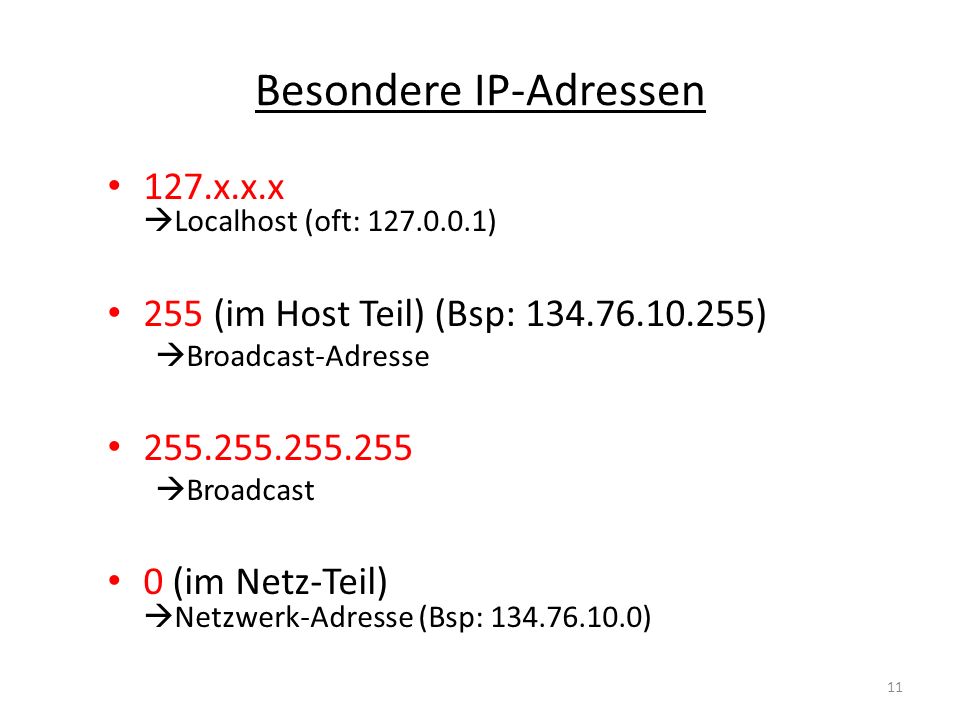 Besondere IP-Adressen
