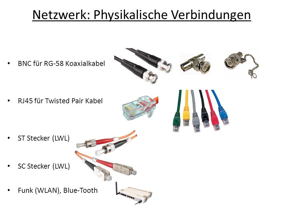Netzwerk: Physikalische Verbindungen