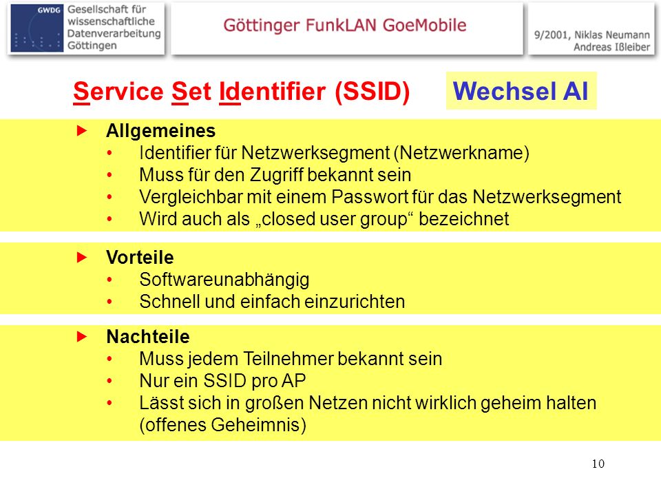 Service Set Identifier (SSID) Wechsel AI