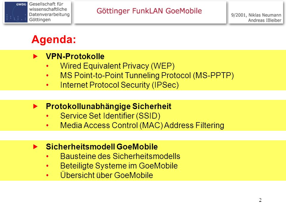 Agenda: VPN-Protokolle Wired Equivalent Privacy (WEP)