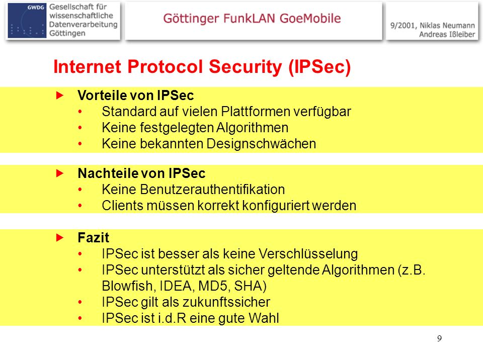Internet Protocol Security (IPSec)
