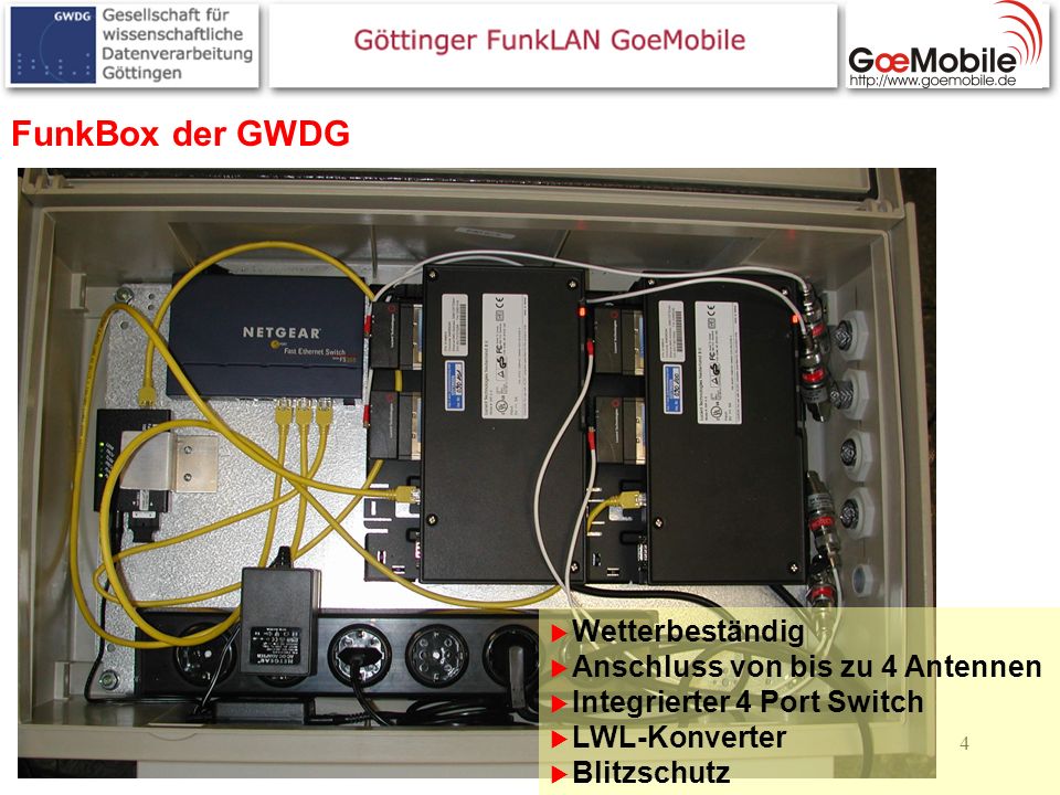 FunkBox der GWDG Wetterbeständig Anschluss von bis zu 4 Antennen
