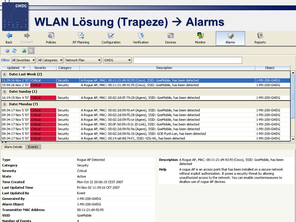 WLAN Lösung (Trapeze)  Alarms
