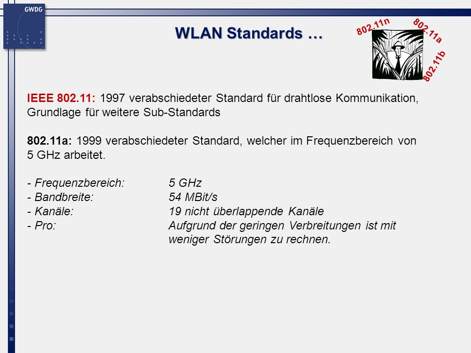 WLAN Standards … n a b.