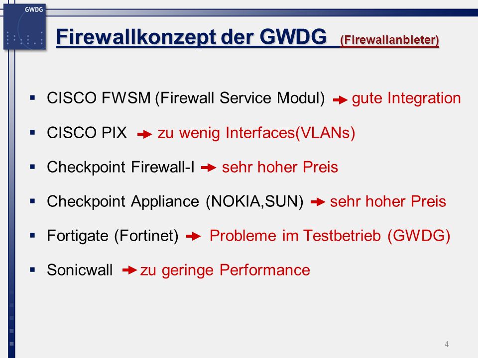 Firewallkonzept der GWDG (Firewallanbieter)