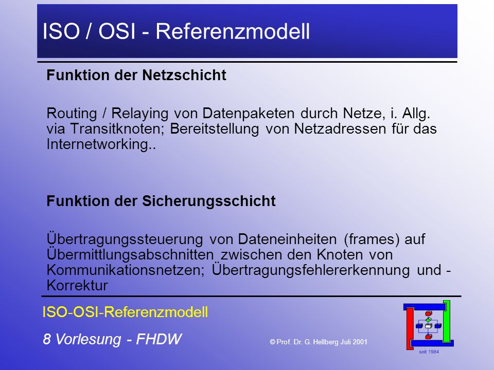 ISO / OSI - Referenzmodell