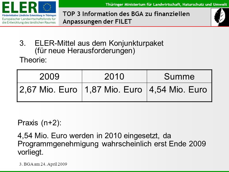TOP 3 Information des BGA zu finanziellen Anpassungen der FILET