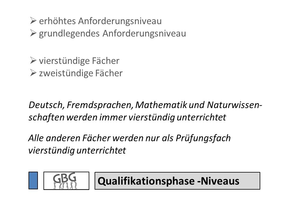 Qualifikationsphase -Niveaus