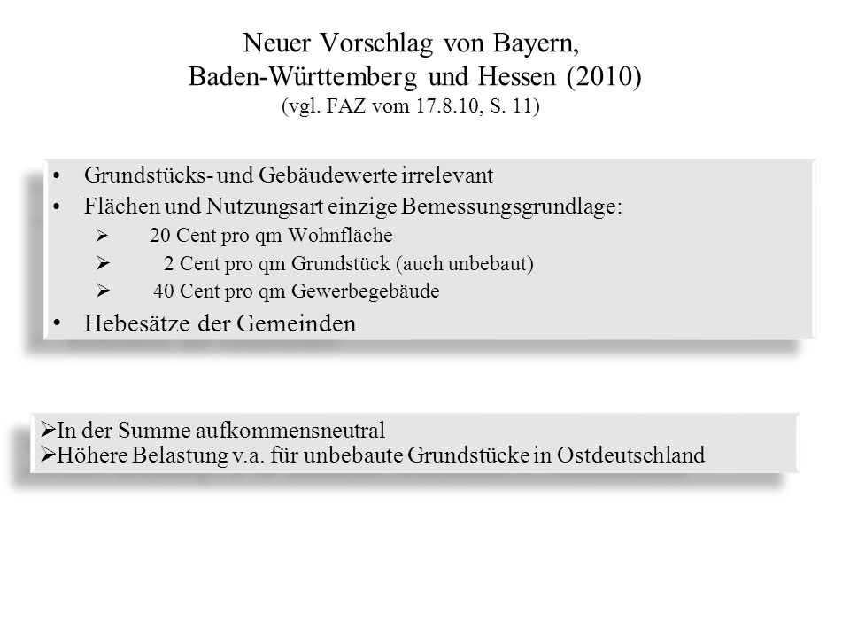 Neuer Vorschlag von Bayern, Baden-Württemberg und Hessen (2010) (vgl
