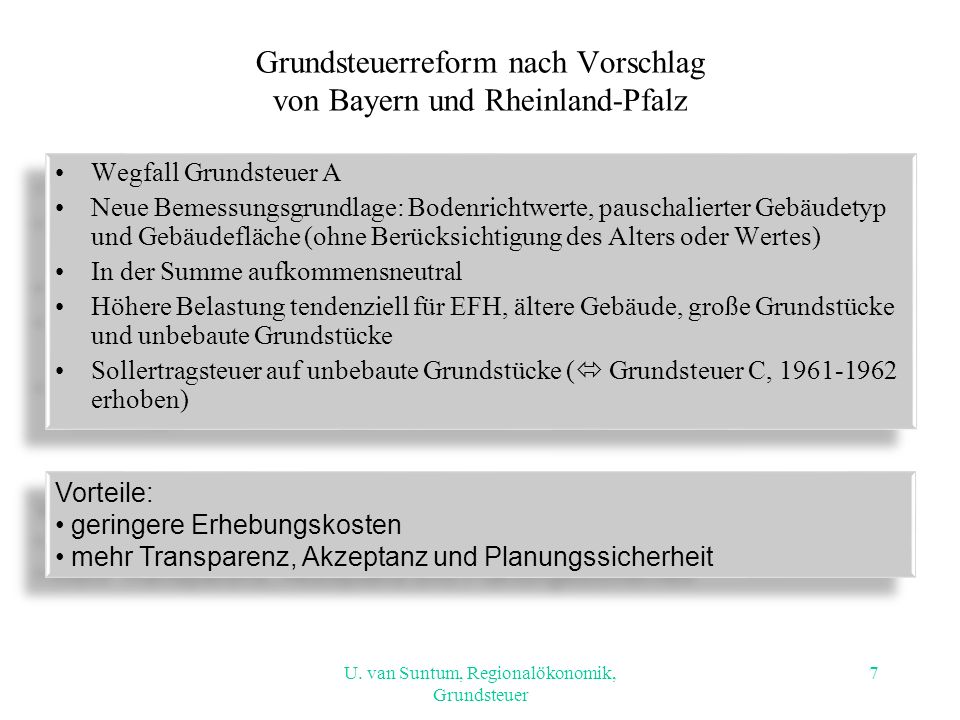 Grundsteuerreform nach Vorschlag von Bayern und Rheinland-Pfalz