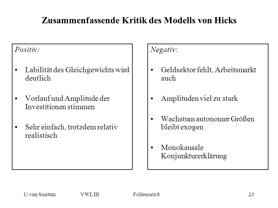 Zusammenfassende Kritik des Modells von Hicks