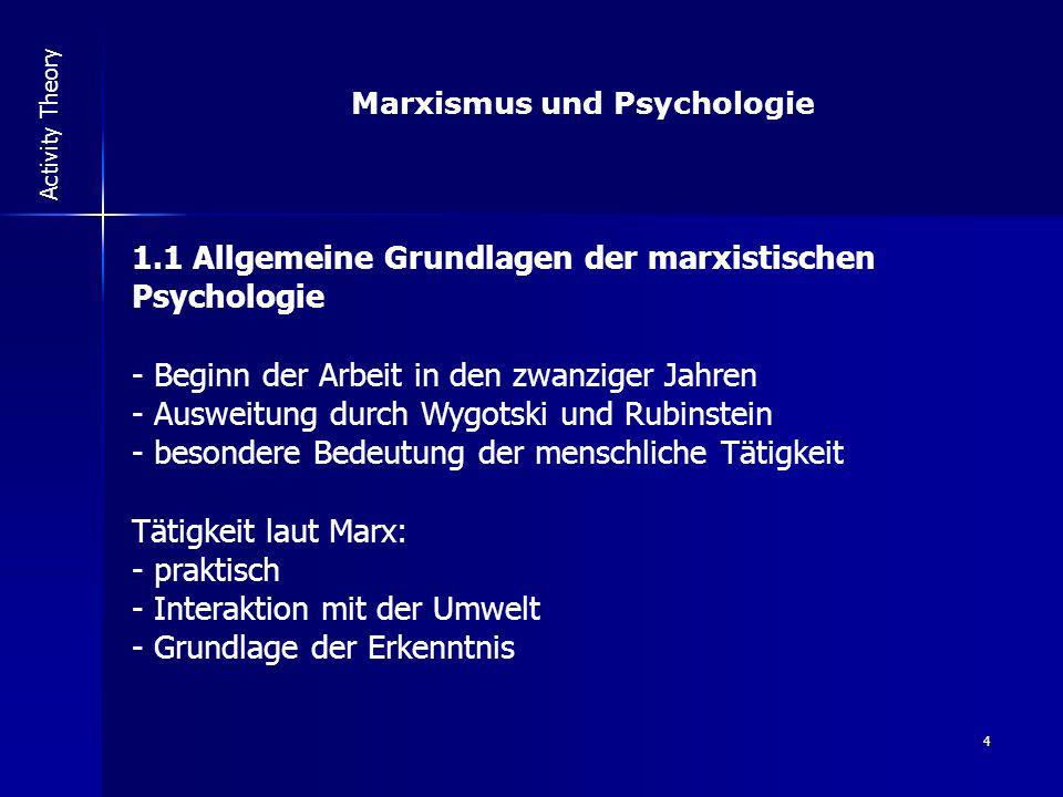 Marxismus und Psychologie