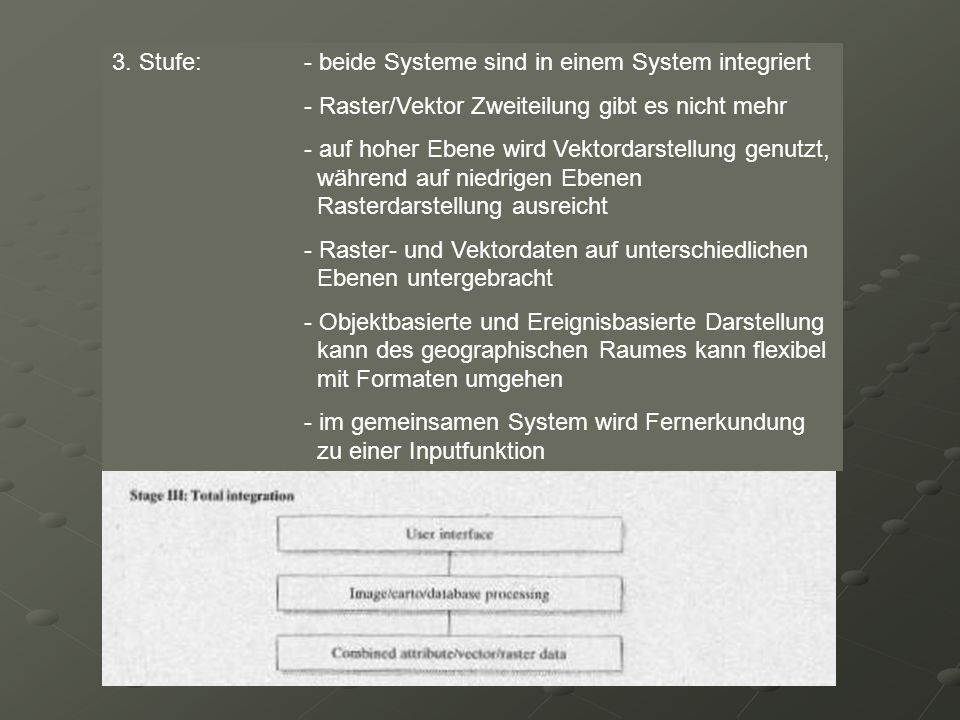 3. Stufe: - beide Systeme sind in einem System integriert