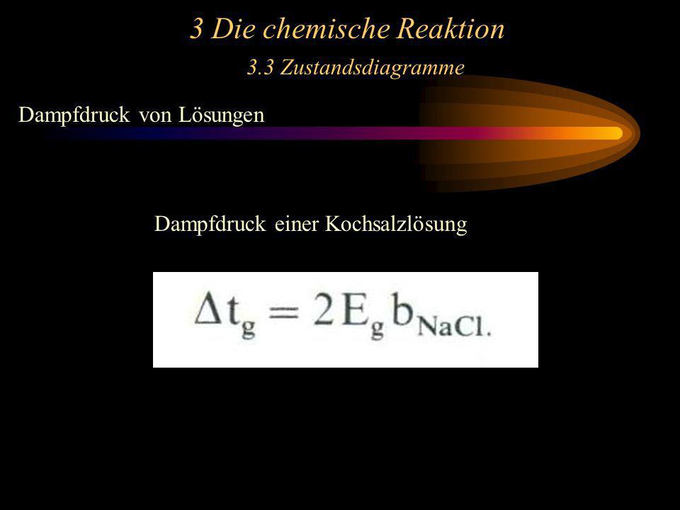 3 Die chemische Reaktion 3.3 Zustandsdiagramme